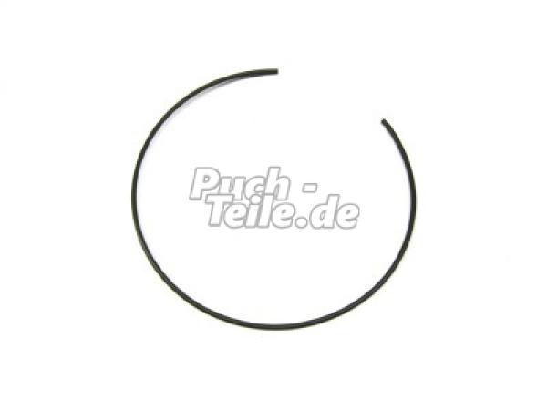 Sicherungsring Anrollmotor